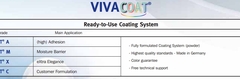 Vivacoat - Coating